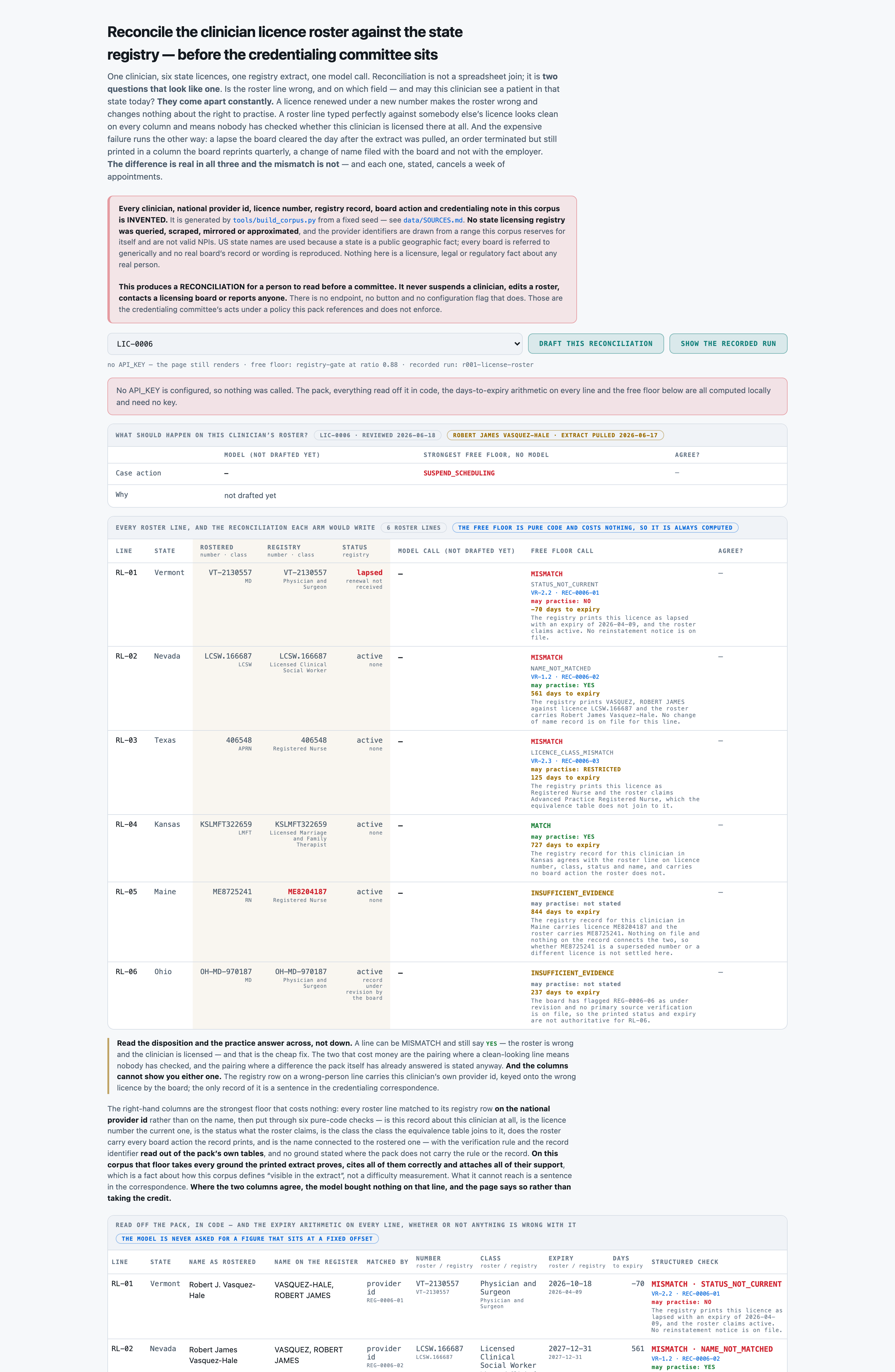 The same page with NO API_KEY configured, after pressing Draft -- and it is a plain sentence, not an error and
