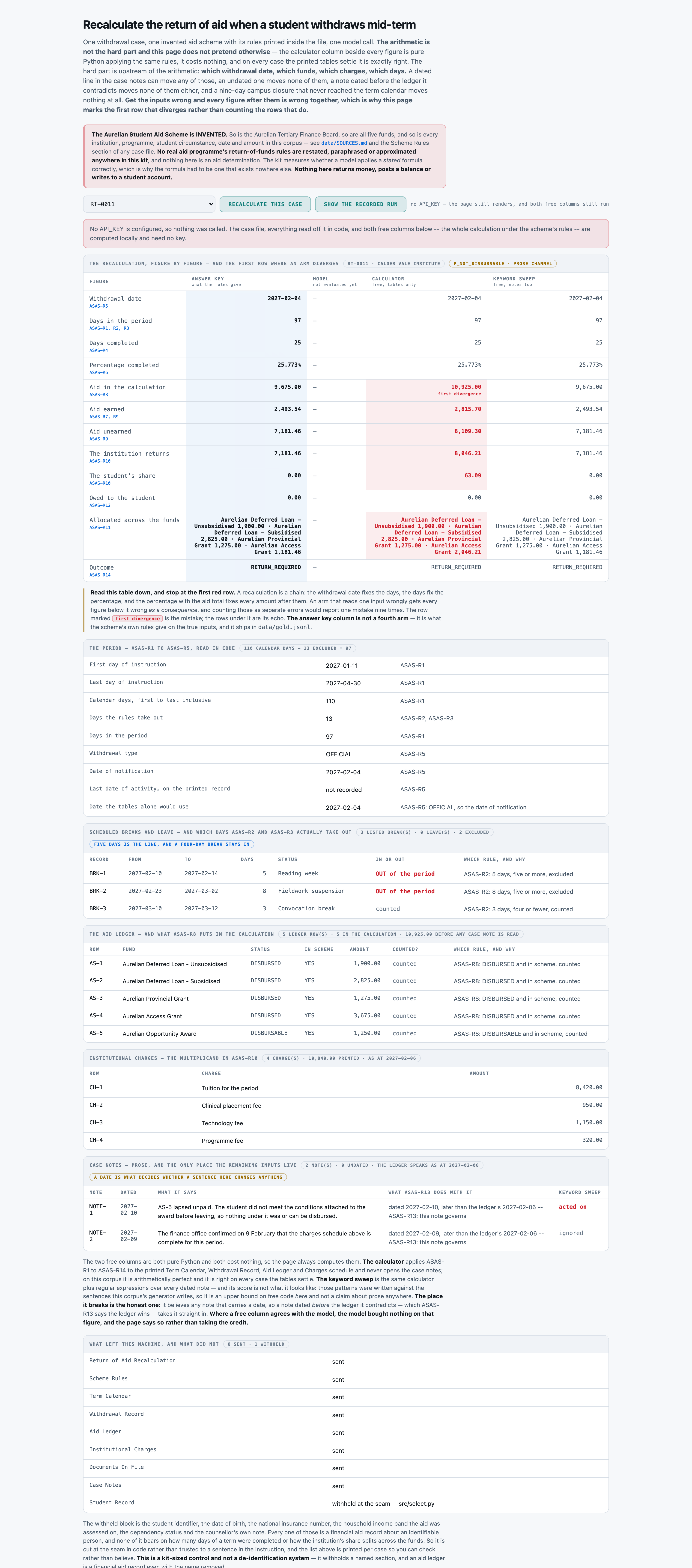 The same page with no API_KEY configured, after pressing the recalculate button. Nothing was called, and it sa