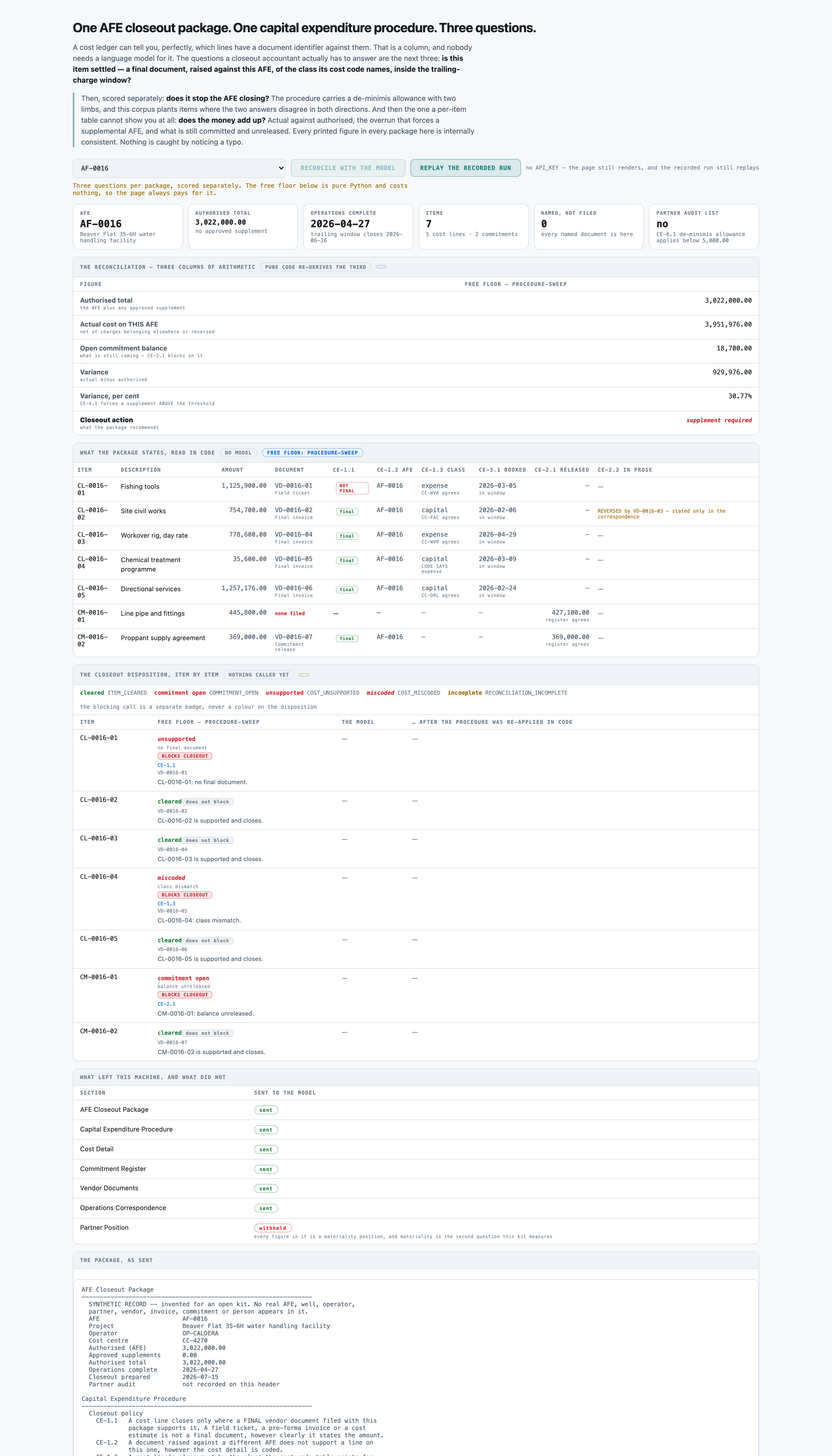 The same page with no credential configured at all. The free floor is computed on every item, the register and