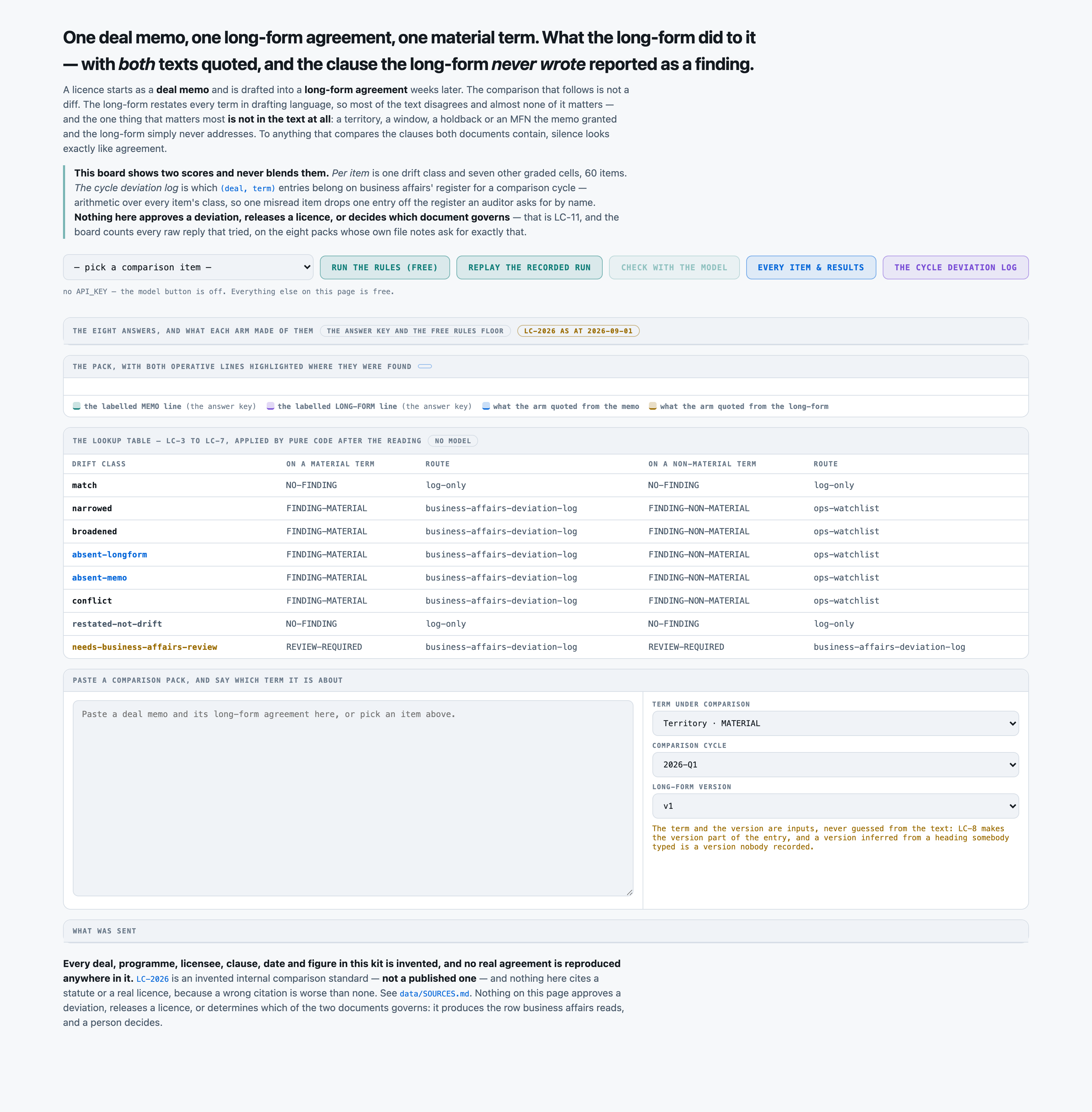 With no key configured. “Check with the model” is disabled and the page says why beside it, in text a screensh