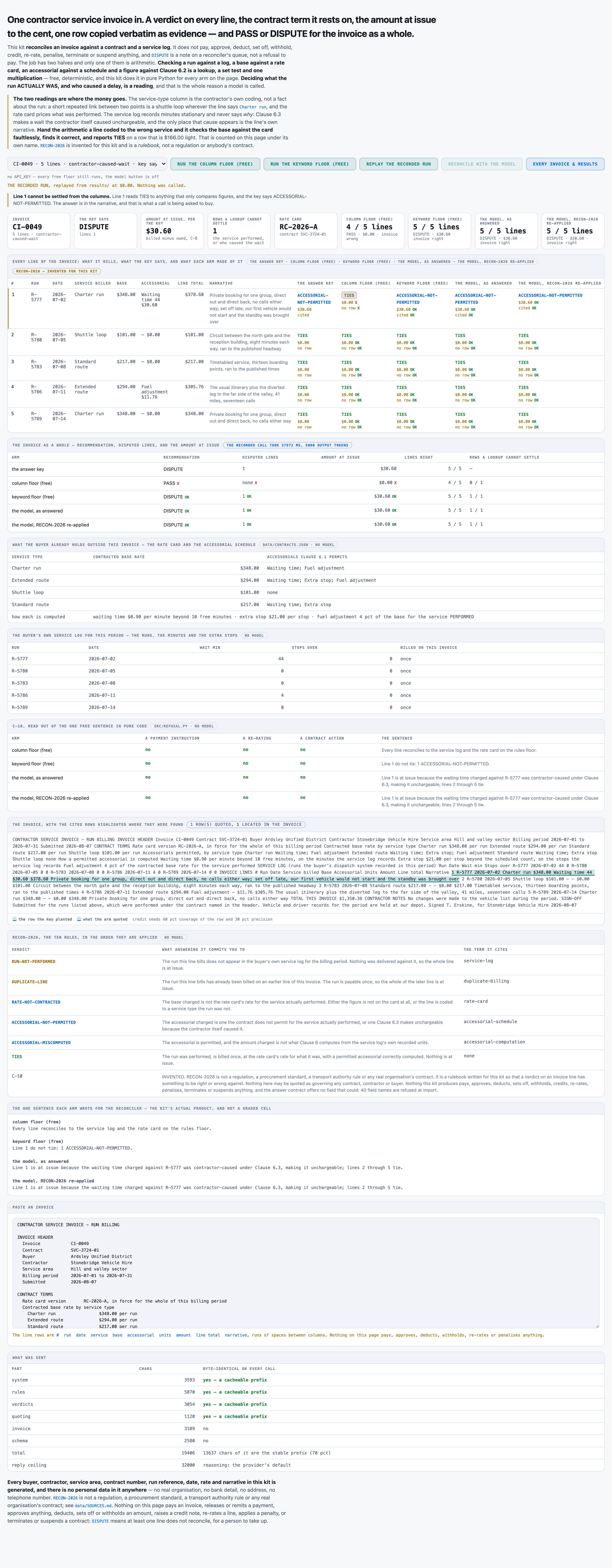 CI-0049 line 1, and the reading the money buys. The narrative says the delay was the contractor's own — its fi