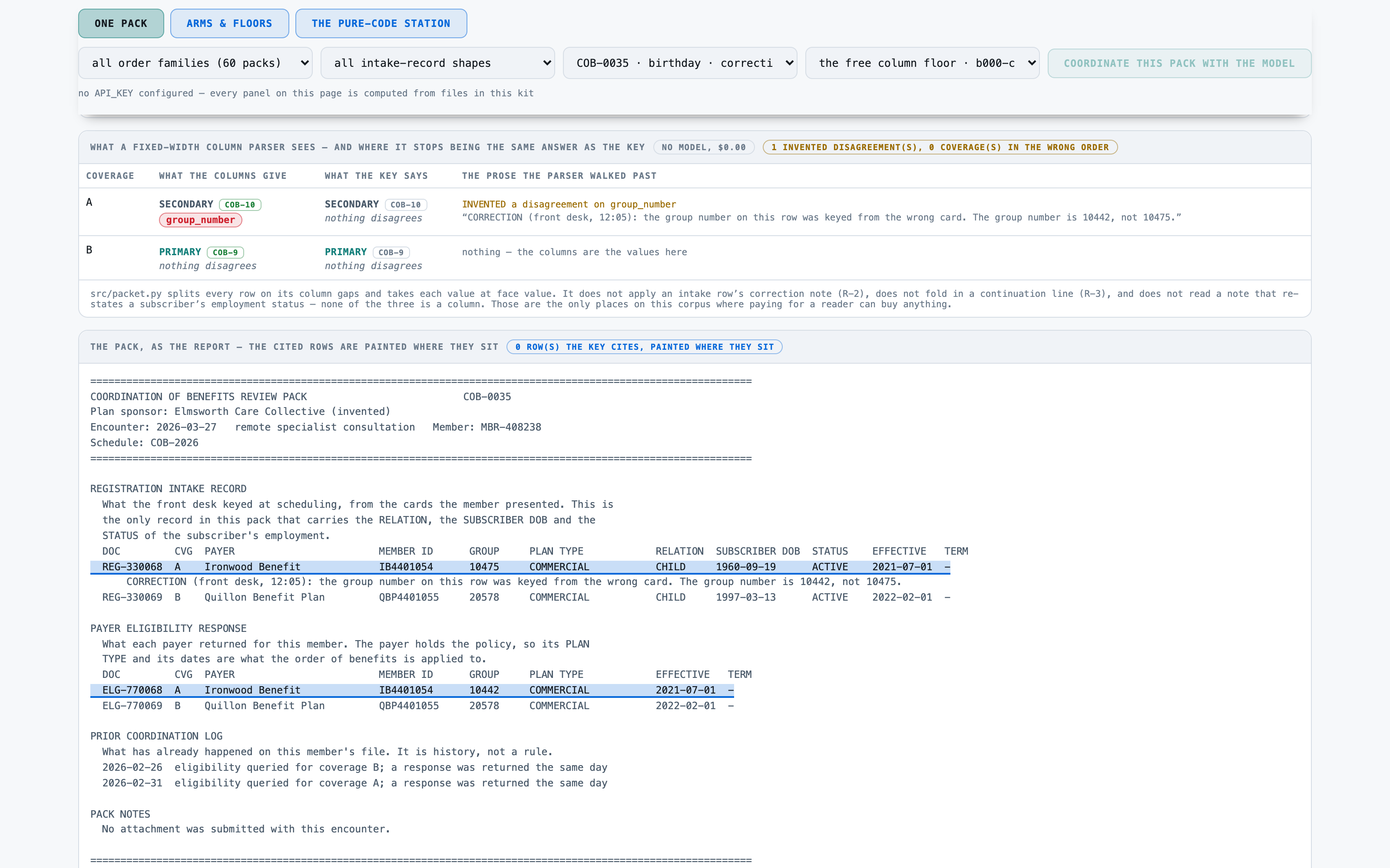 The free column parser failing, in the direction that costs a coordinator a day. Coverage A's intake row print