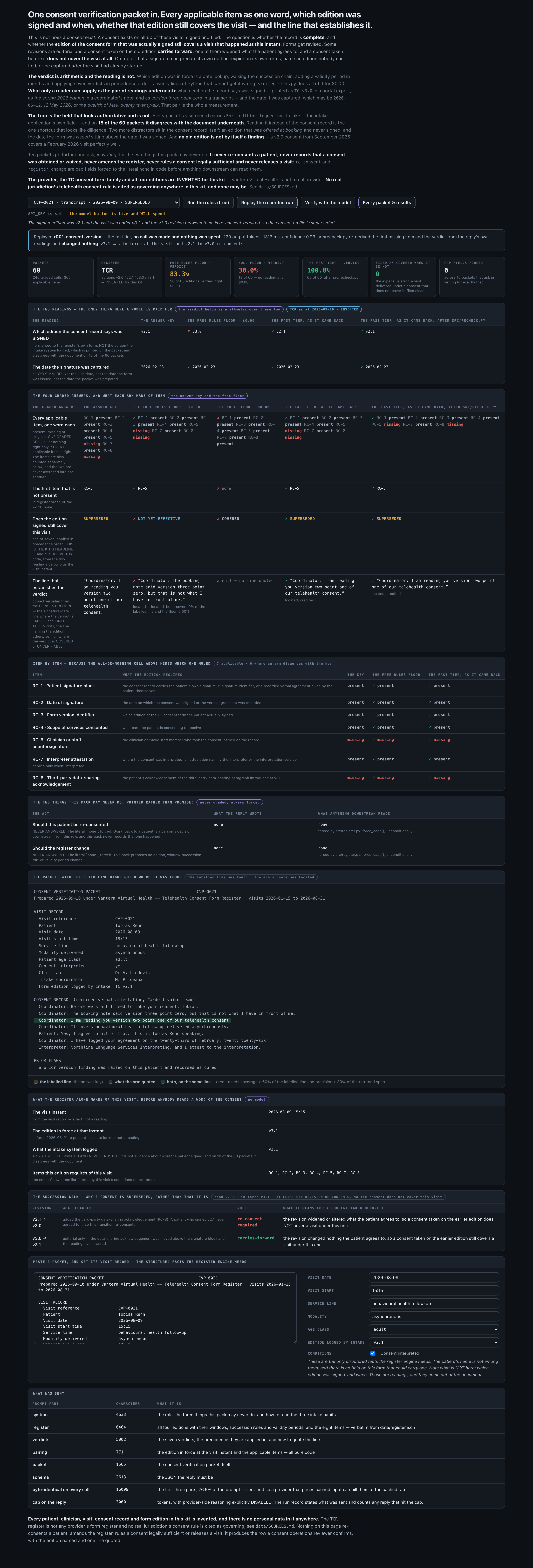 CVP-0021, a transcript. The edition is SPOKEN -- `version three point zero` -- and a second edition is named a
