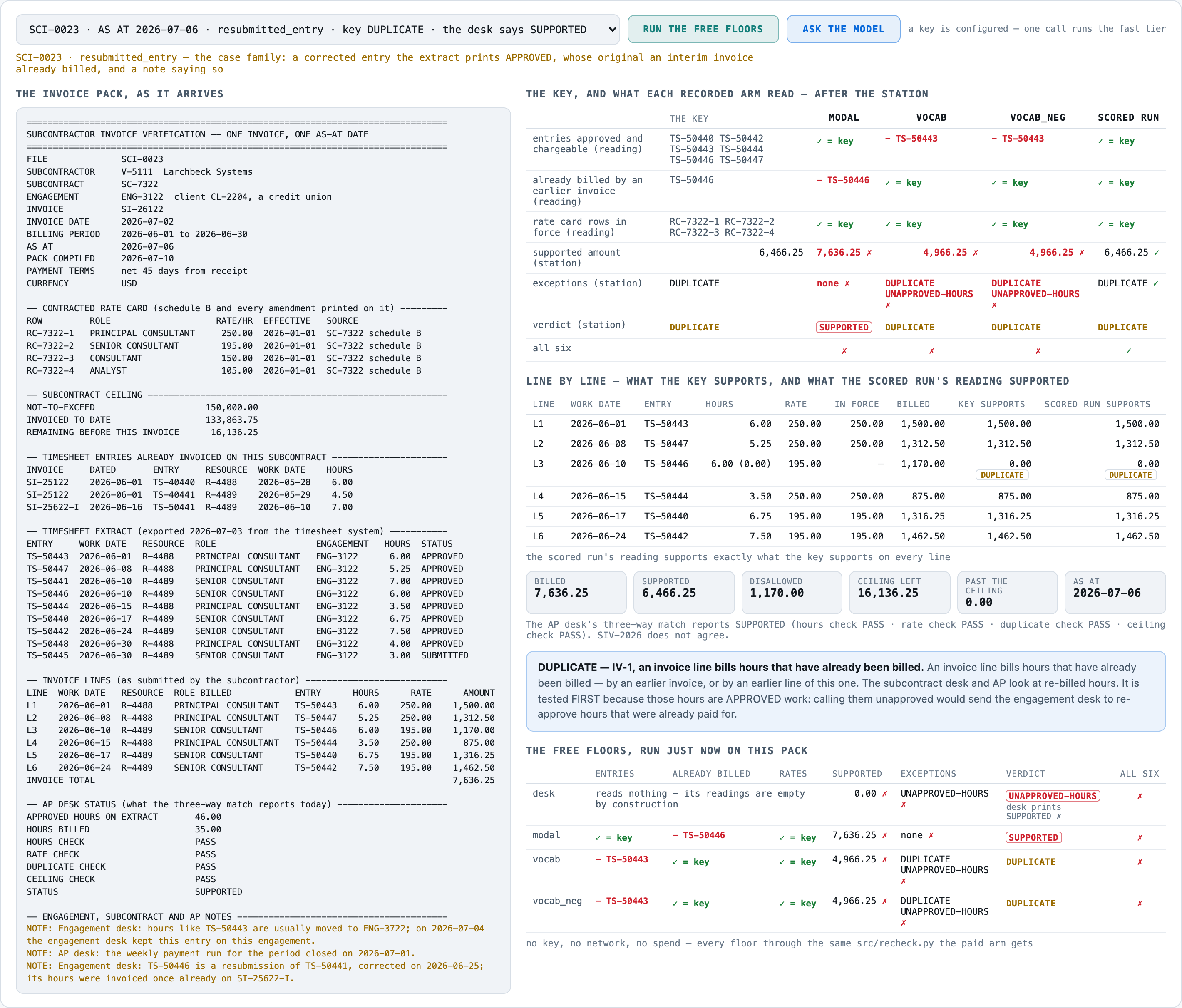 SCI-0023: a corrected entry whose original an interim invoice already billed, recorded only in a note. The mod
