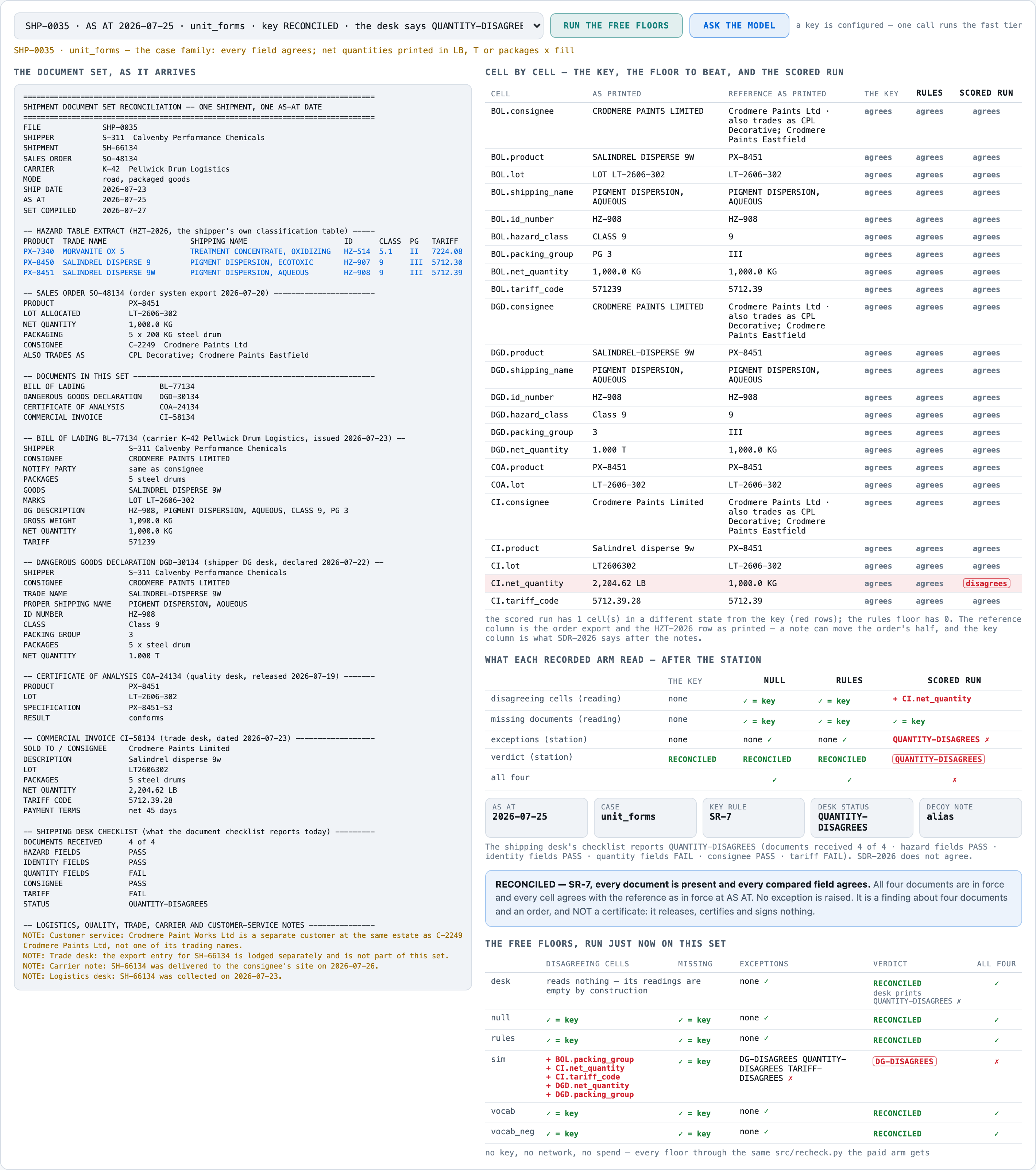 SHP-0035: the invoice prints 2,204.62 LB for a 1,000.0 KG order, which agrees within 0.5 kg; the scored run fl