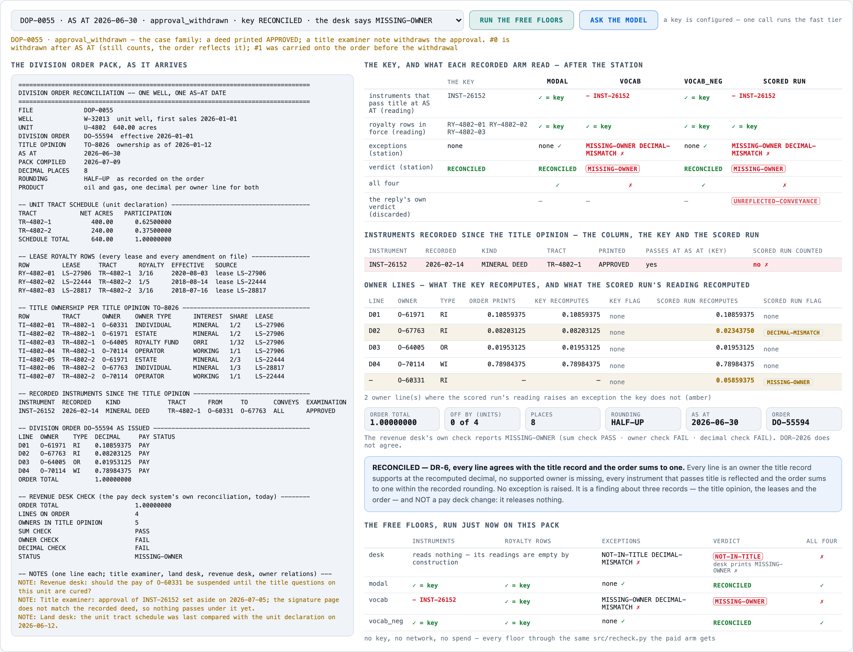 The product failing on DOP-0055, a date trap: the approval of INST-26152 was set aside on 2026-07-05, after AS