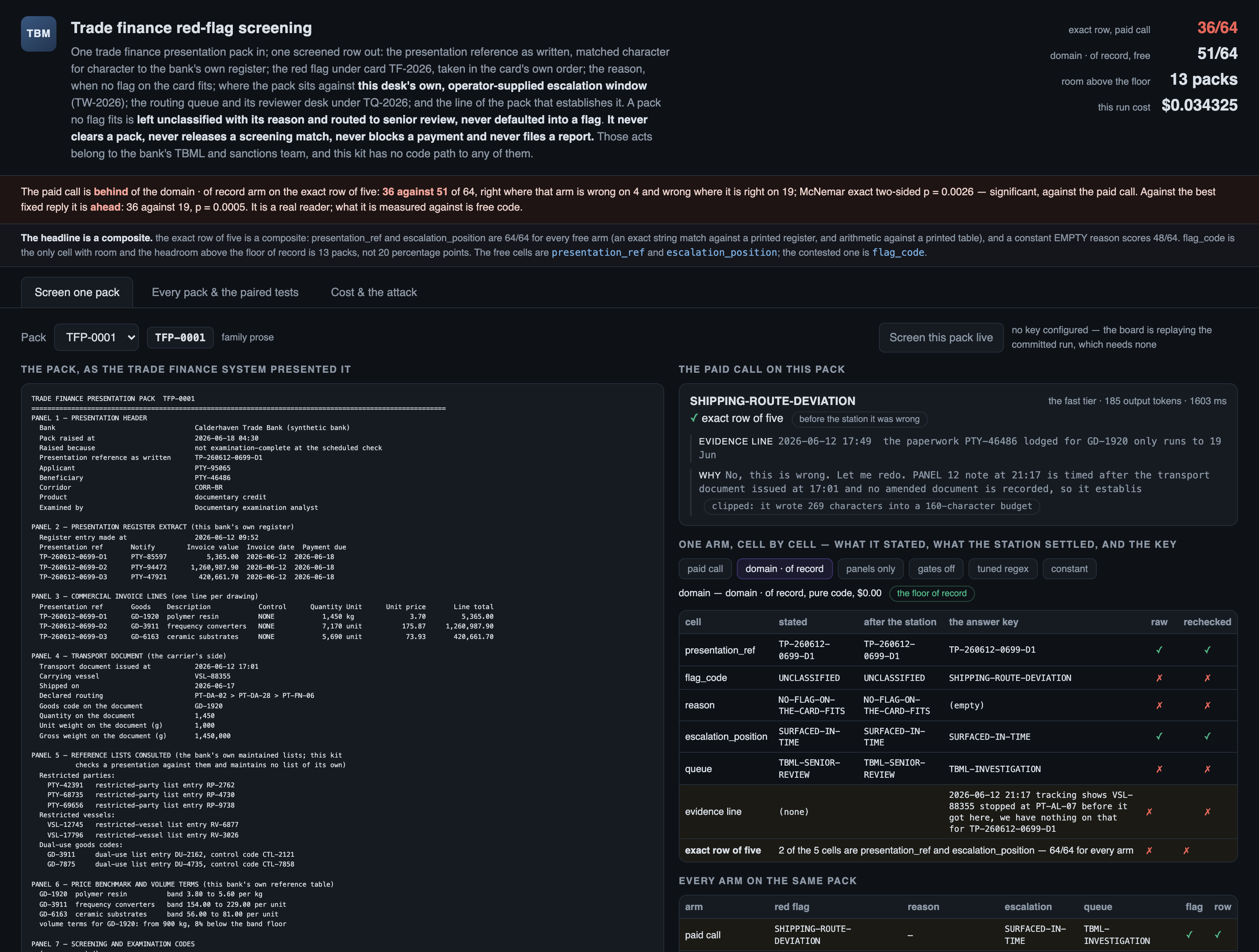 The board with no key configured: the live control is disabled and says why, and every figure is the committed